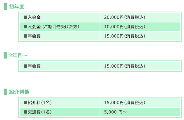 クラブレストランの料金表