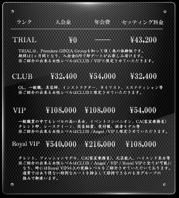プレミア名古屋グループの料金表