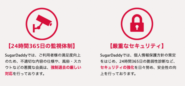 シュガーダディのサイト