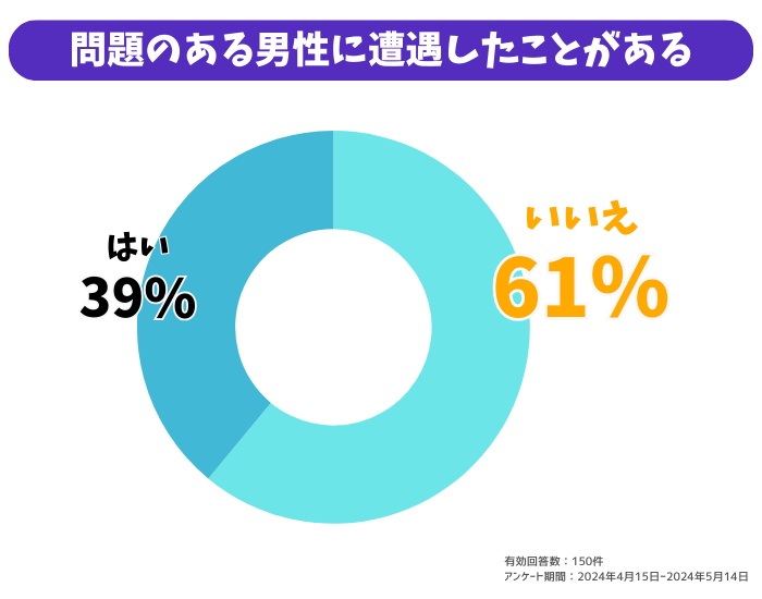 マダムライブ