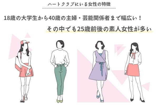 ハートクラブ女性会員