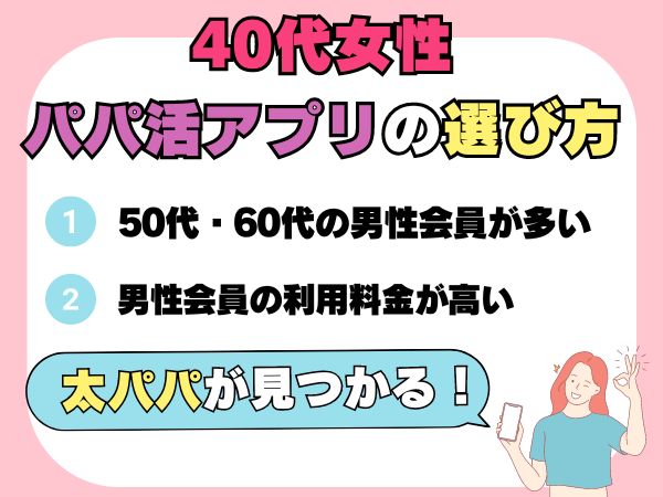 40代女性が稼げるパパ活アプリを選ぶポイント