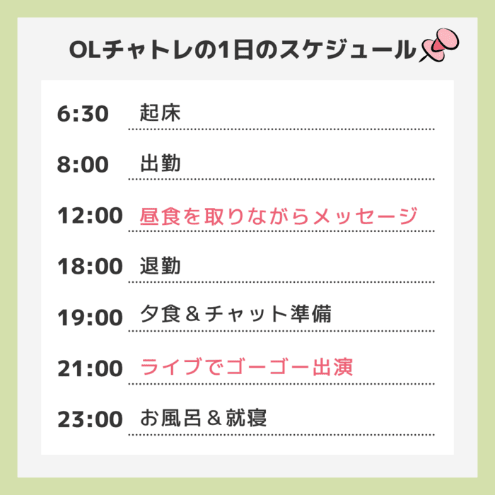 OLチャトレのスケジュール (1) (1)