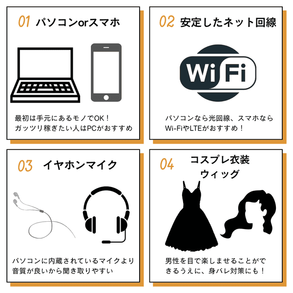在宅チャトレを始める際に必要なもの