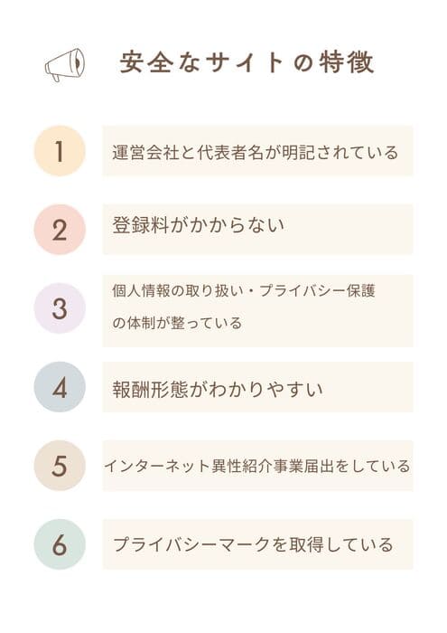 安全なサイト特徴 (1) (1)