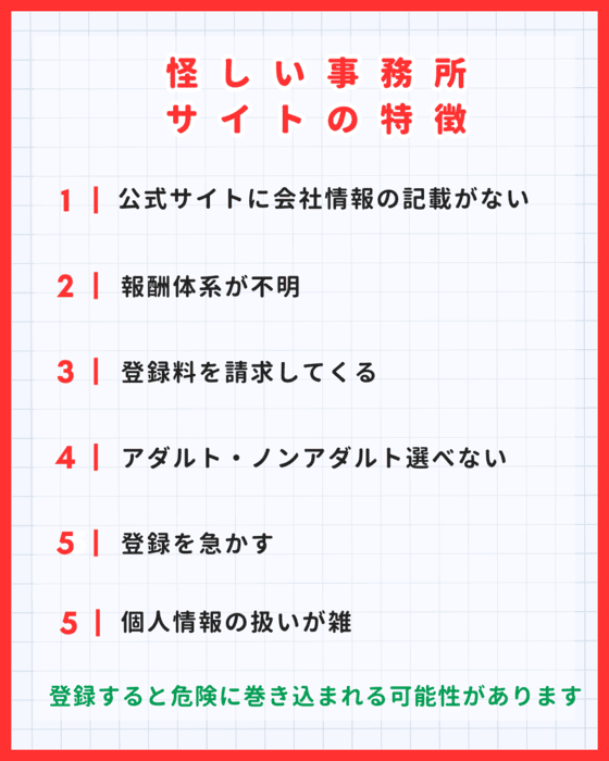 怪しい事務所・サイトの特徴 (1) (1)