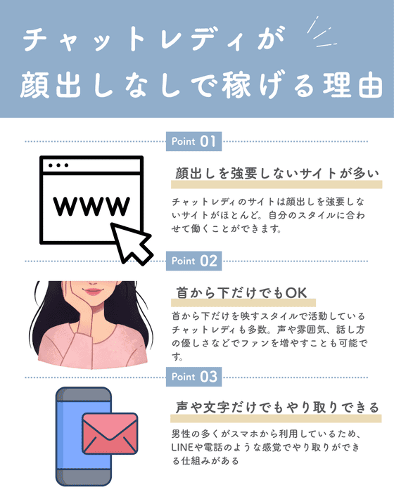チャットレディが顔出しなしで稼げる理由 (1) (1)
