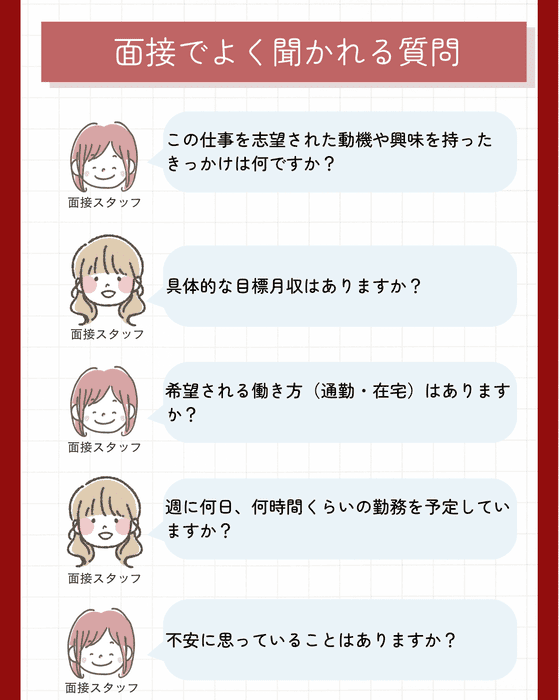 チャットレディの面接でよく聞かれる質問 (1) (1)