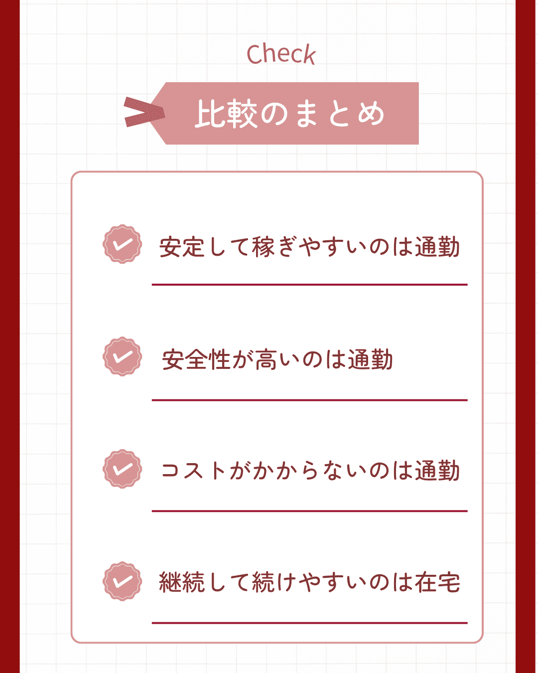 通勤在宅比較まとめ (2)