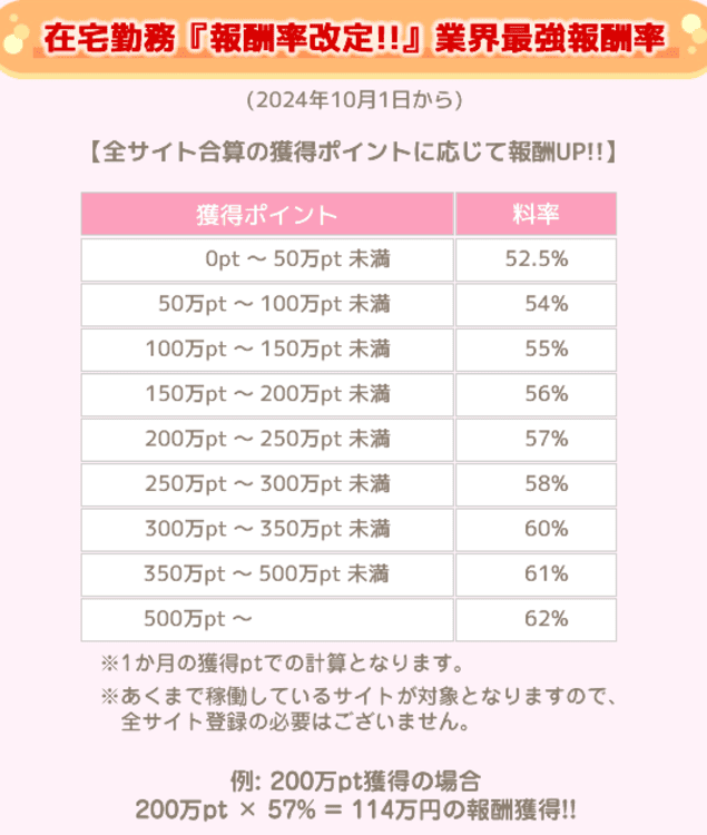 SPIRITS チャットレディ