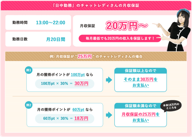 なんば大阪ライブイン　月収保証