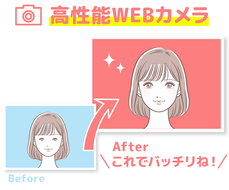 新大阪チャットレディぱんだ　高性能カメラ