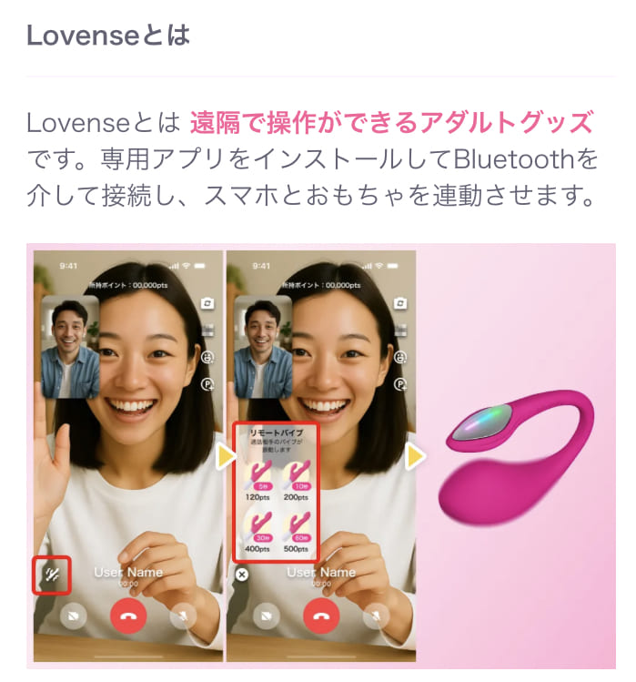 モコムのラブンス機能