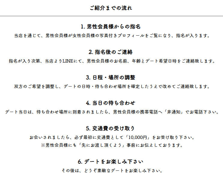 埼玉 交際クラブ
SM交際クラブVIVA機能面