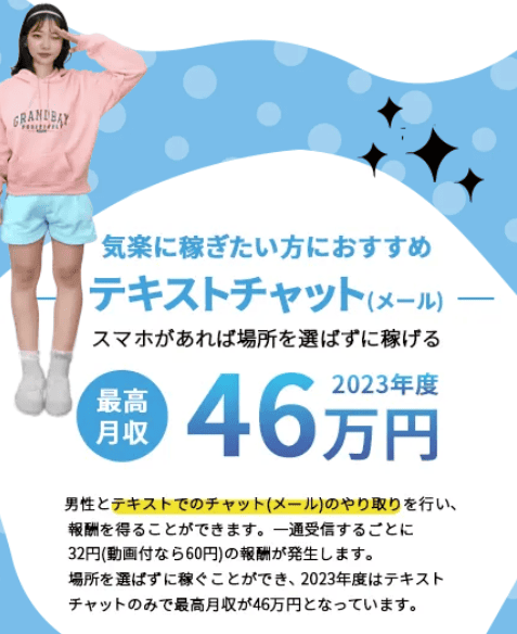 VI-VOのテキストチャット(メール)で顔出しなしでも稼げる仕組みを紹介した公式イメージ