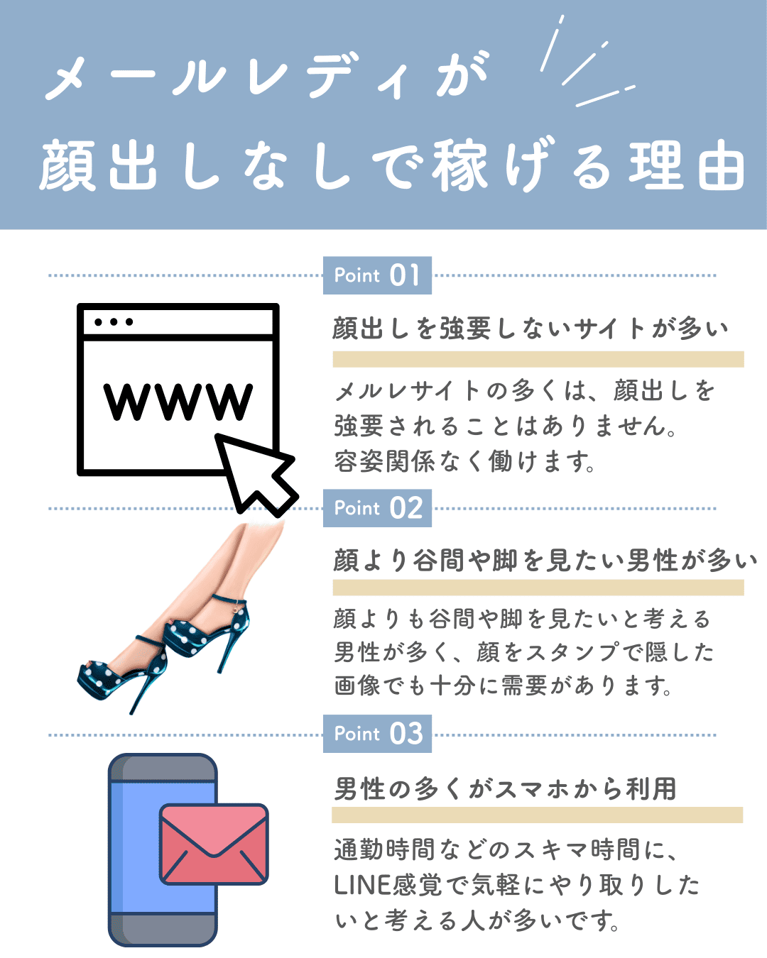 メールレディ顔出しなしで稼げる理由 (1) (1)