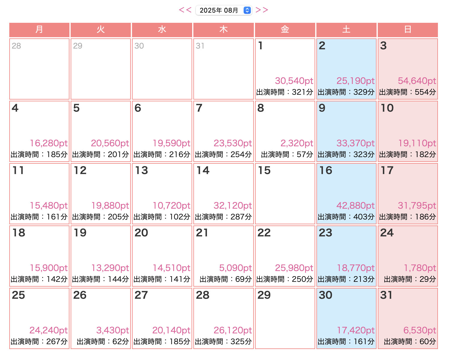 チャットレディあやかの稼働スケジュール